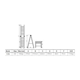 Double Telescopic Ladder With Aluminium Rings 5m